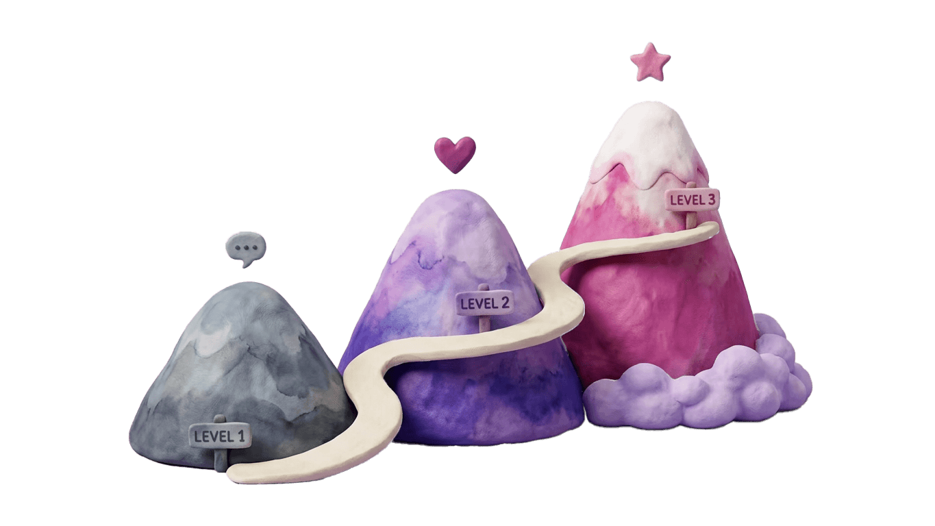 Choose your depth